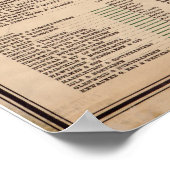 Vintage Bahnkarte Wisconsin (1900) Poster (Ecke)