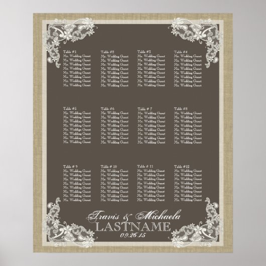 Vintage Bauart Poster (Vorne)