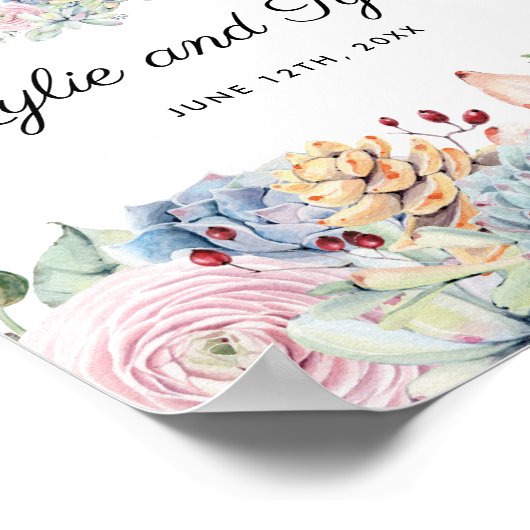 Vintage Begrüßungsfeier Poster (Ecke)