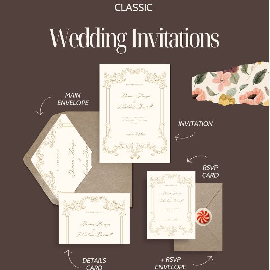 Vintage Beige-Einladung Einladung