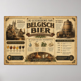 Vintage Belgisches Bier-Erbe-Kunstposter Poster
