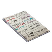 Vintage Bibliotheks-Abgabefrist-Karten Notizblock (Rechte Seite)