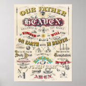 Vintage biblische poster (Vorne)