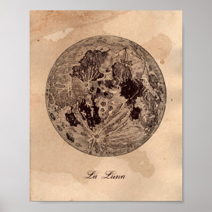 Vintage Bild Moon Astronomie Tee Gestaltetes Papie Poster