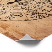 Vintage-Bild Zodiac Circle Tee festgehaltenes Papi Poster (Ecke)