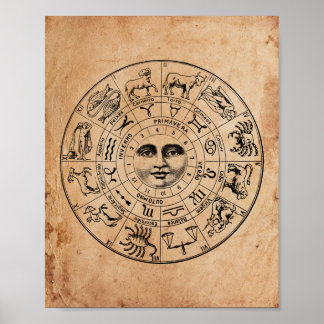 Vintage-Bild Zodiac Circle Tee festgehaltenes Papi Poster