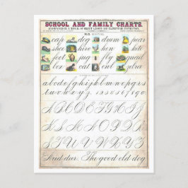 Vintage Bildungstabelle für Sehbegriffe Postkarte