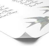 Vintage Birdcage Bare Branch Schlucken Sitzplan Poster (Ecke)