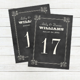 Vintage Black Chalkboard Hochzeitsstimmung Tischnu Postkarte