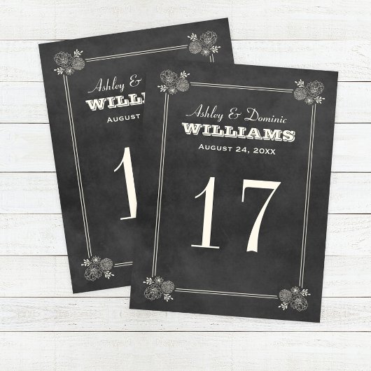 Vintage Black Chalkboard Hochzeitsstimmung Tischnu Postkarte
