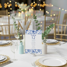 Vintage blaue Blautafel