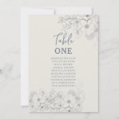 Vintage blaue Hochzeitstabelle (Rückseite)