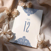 Vintage Blue Morris Tischnummer Cards