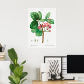 Vintage Blume Poster (Heimbüro)