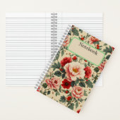 Vintage-Blumen-Notizbuch Notizblock (Innen)