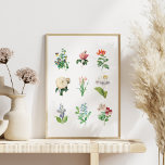 Vintage Blumendarstellung Minimalistisch Botanisch Poster<br><div class="desc">Dieses stilvolle Wandkunstposter bietet eine Sammlung Vintager Blumenbilder.</div>
