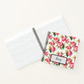 Vintage Blumenmuster Notizblock (Innenseite)