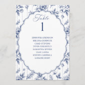 Vintage Blumennavyblauer Hochzeitssitzplan (Vorderseite)