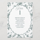 Vintage Blumensitzplan Smaragdgrüne Hochzeit (Vorderseite)