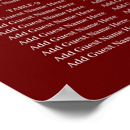 Vintage Blumenübersicht Poster (Ecke)