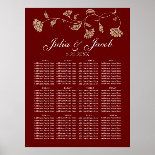 Vintage Blumenübersicht Poster (Vorne)