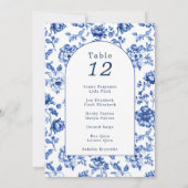 Vintage Bogen-Delware-Sitzkarte Einladung (Rückseite)