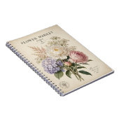 Vintage Botanical Flower Market Poster | Elegant F Notizblock (Rechte Seite)
