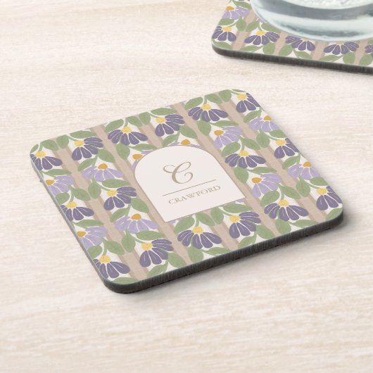 Vintage Botanik-Set Untersetzer mit Monogramm (Linke Seite)