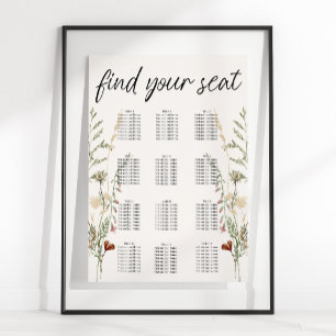 Vintage botanische Blumengeburtstags-Sitzordnung Poster