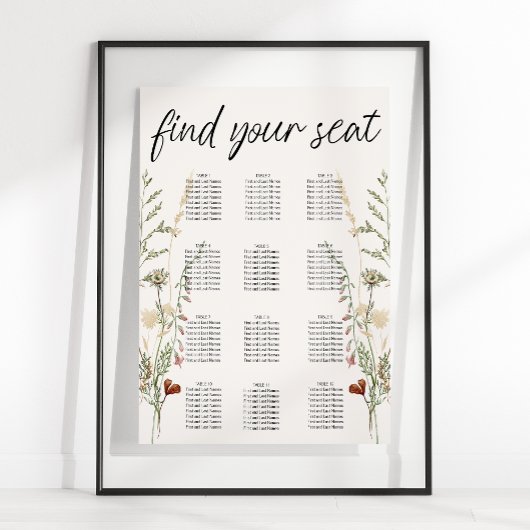 Vintage Botanische Hochzeitstabelle Poster