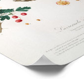 Vintage botanische Illustration Poster (Ecke)