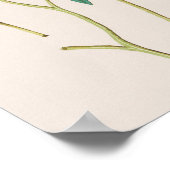 Vintage botanische Illustration Poster (Ecke)