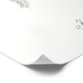 Vintage botanische Illustration Poster (Ecke)