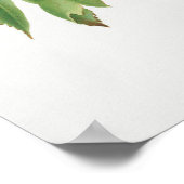 Vintage botanische Illustration Poster (Ecke)