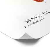 Vintage botanische Illustration Poster (Ecke)