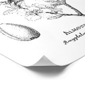 Vintage botanische Mondtäuschung Poster (Ecke)