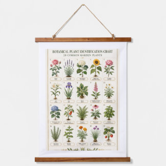 Vintage Botanische Pflanzenbestimmungstafel Wandteppich Mit Holzrahmen