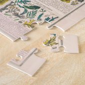 Vintage botanische Übersicht: Klassifizierung von Puzzle (Seite)