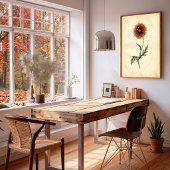 Vintage botanische Wandkunst Poster