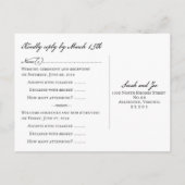 Vintage Bräunungs- und Bodenbeantwortungskarte Einladungspostkarte (Rückseite)