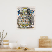 Vintage Brettspiele - Kunstdrucke Poster (Küche)