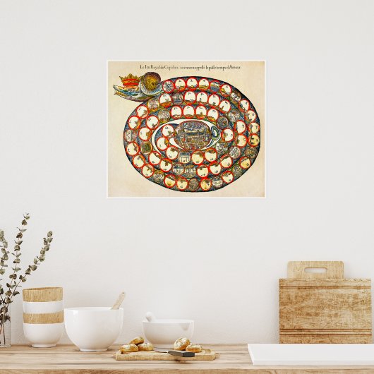 Vintage Brettspiele - Kunstdrucke Poster (Küche)