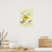 Vintage britische Schmetterlinge Poster (Küche)