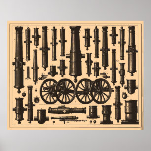 Vintage Cannon- und Artilleriediagramme (1907) Poster