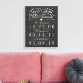 Vintage Chalk Board Hochzeitstag Leinwand (Insitu (Wohnzimmer))