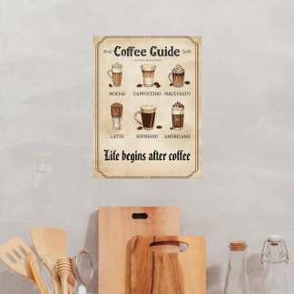 Vintage Classic Coffee Kitchen Wall Art Poster