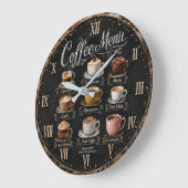 Vintage Coffee Menu Große Wanduhr (Winkel)