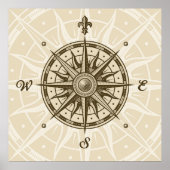 Vintage Compass Rose Poster (Vorne)