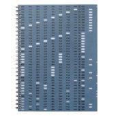 Vintage Computerkarte Notizblock (Vorderseite)