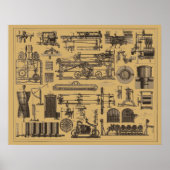 Vintage Dampfmaschine Poster (Vorne)